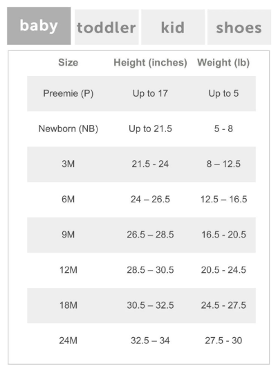 Cutest Saints Fan Bodysuit